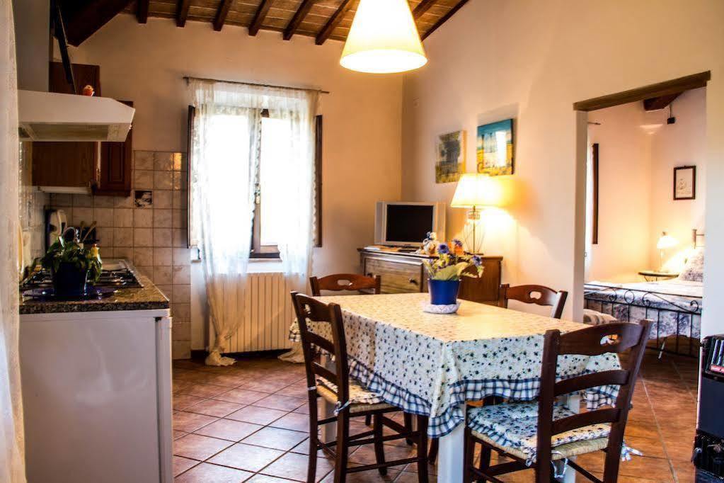 Casa Vacanze Fornace Buonconvento Dış mekan fotoğraf